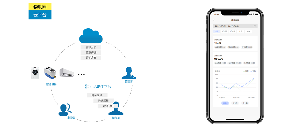 ����ϴ�C����-��ƽ�_����