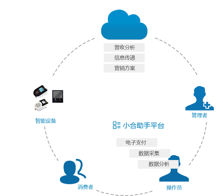 ���������O(sh��)���Q����-�ܘ�(g��u)