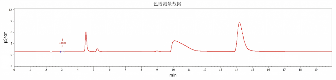 138f07b372aeedf000f71319203cd0a0.png